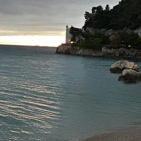 Le Rive Del Revoltella *